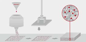 Hydrophobic Agents for Concrete